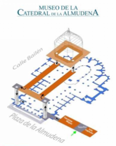 Plano del museo de la catedral de la Almudena