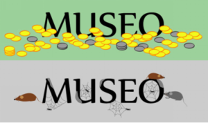 Rentabilidad museos